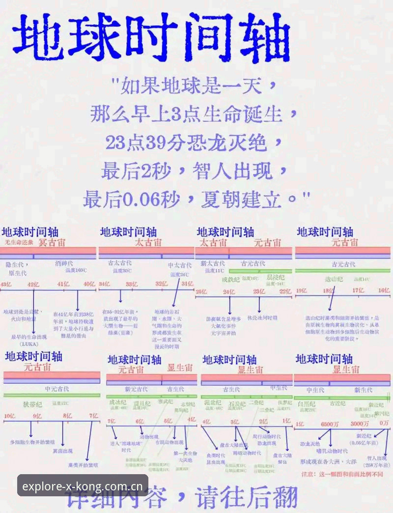 探索星域纪官方入口 3个层次摸清探索星域纪官方入口:一个老用户从踩坑到顺畅的亲身经历