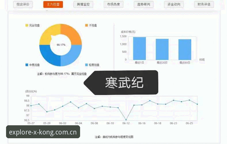 圈内老炮亲测：探索星域纪spark login这五个细节，用了才知道多香